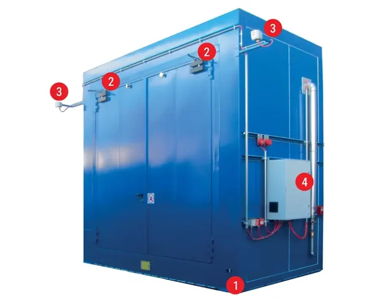 Container REI Caratteristiche Tecniche