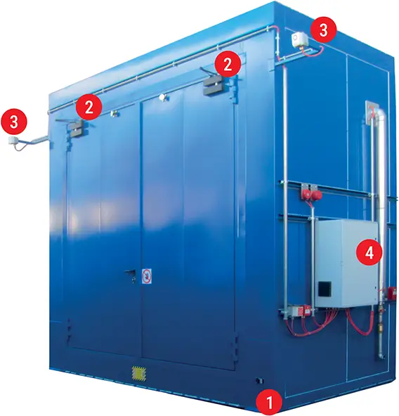 Container REI Caratteristiche Tecniche