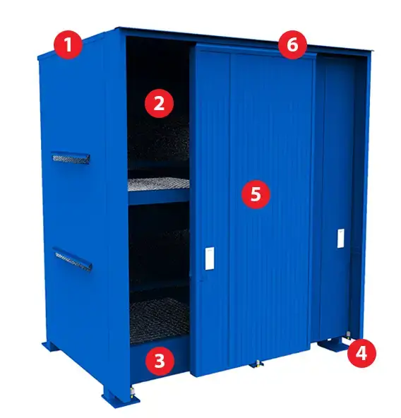Caratteristiche tecniche dei container in lamiera