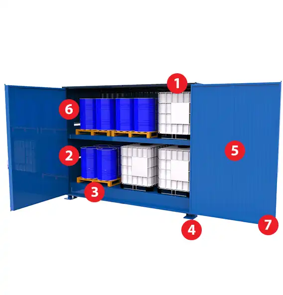 container di stoccaggio coibentato caratteristiche tecniche